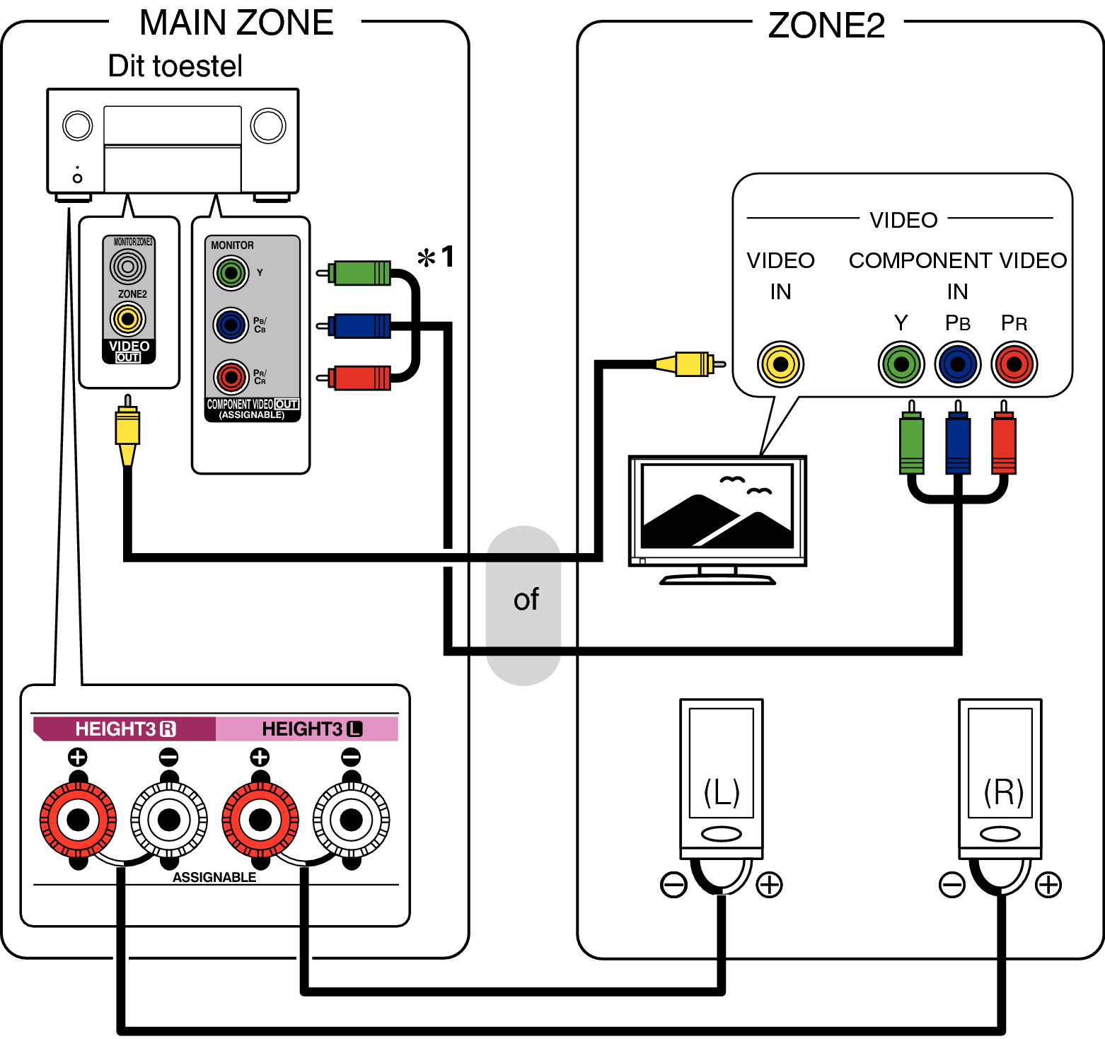 Pict ZONE Audio2 X85E3